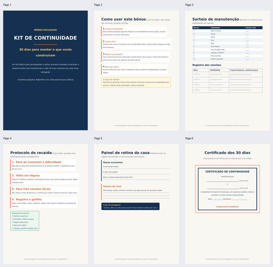 Prévia das páginas do Kit de Continuidade
